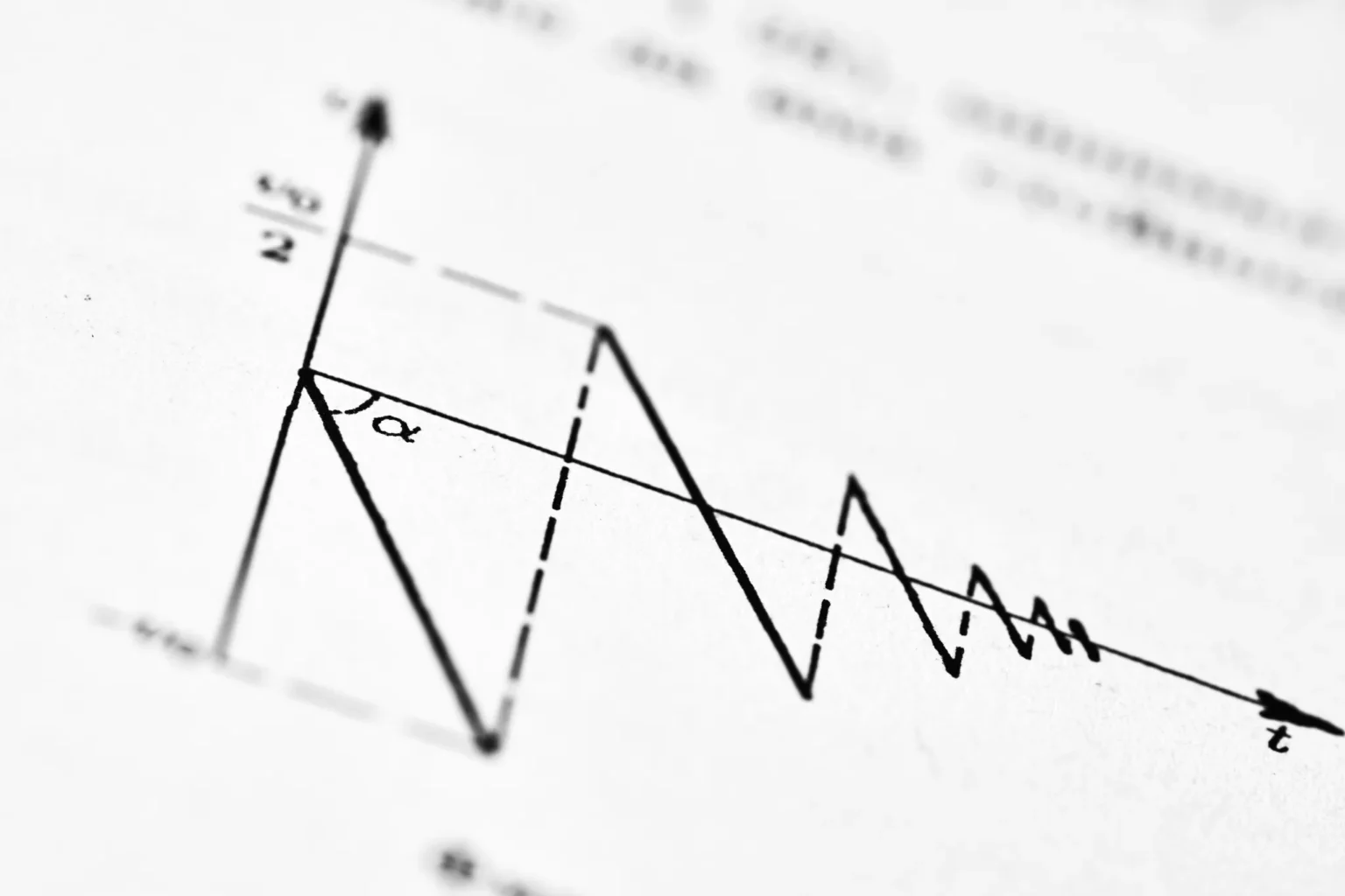 Market focuses on cpi data as rate cut expectations remain steady - Bpay News