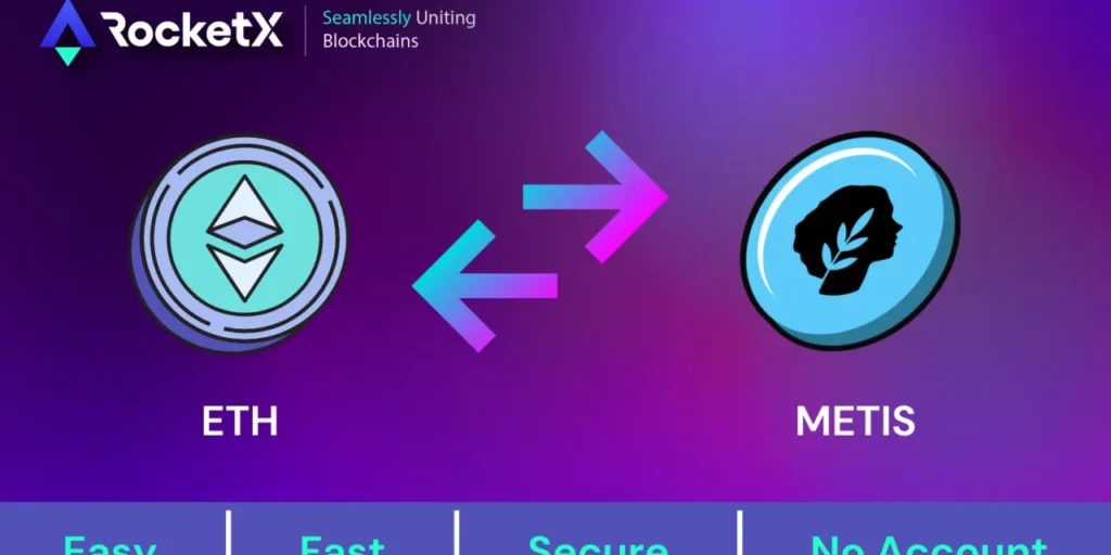 Metis Launches Integrated Development of Ecosystem and Tokenomics Metis Launches Integrated Development of Ecosystem and Tokenomics