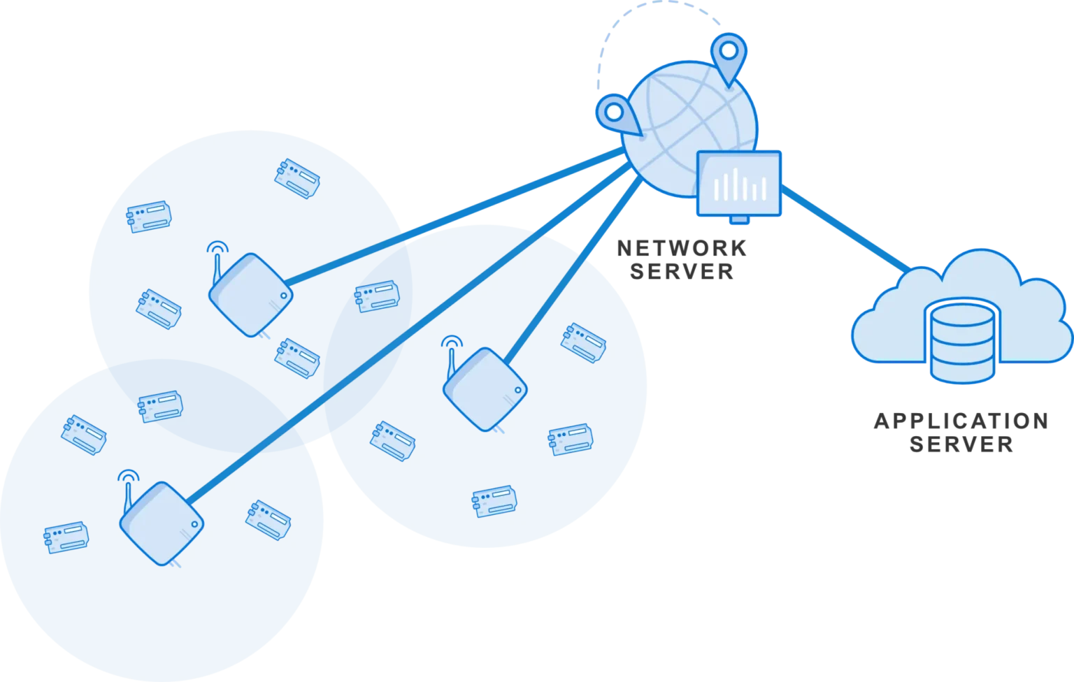 Network Liquidates .95 Billion in Past Hour Network Liquidates .95 Billion in Past Hour