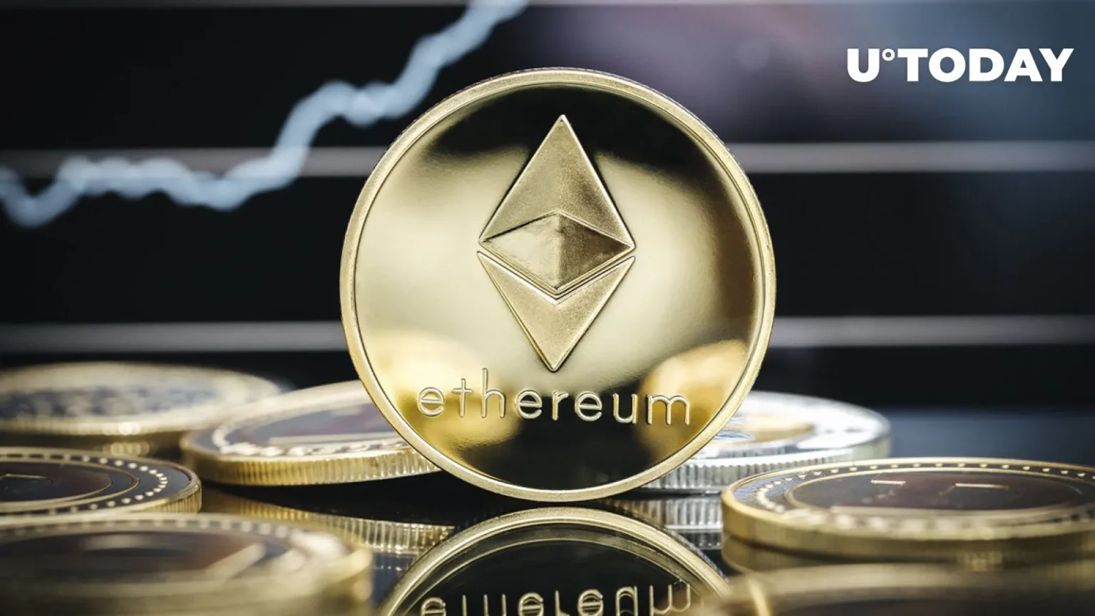 New address holds short position on $eth and ena with losses - Bpay News