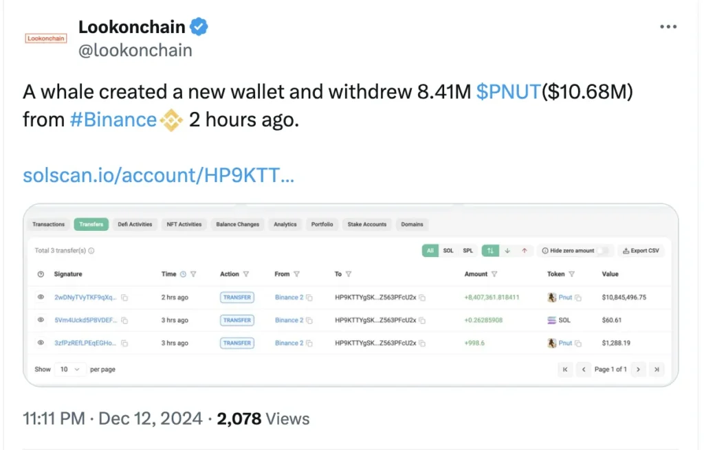 New Address Withdraws 744,000 $LINK Worth Approximately .44 Million New Address Withdraws 744,000 $LINK Worth Approximately .44 Million