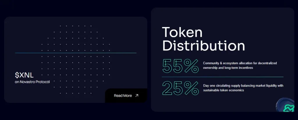 Novastro Token XNL Drops 70% from Public Sale Price