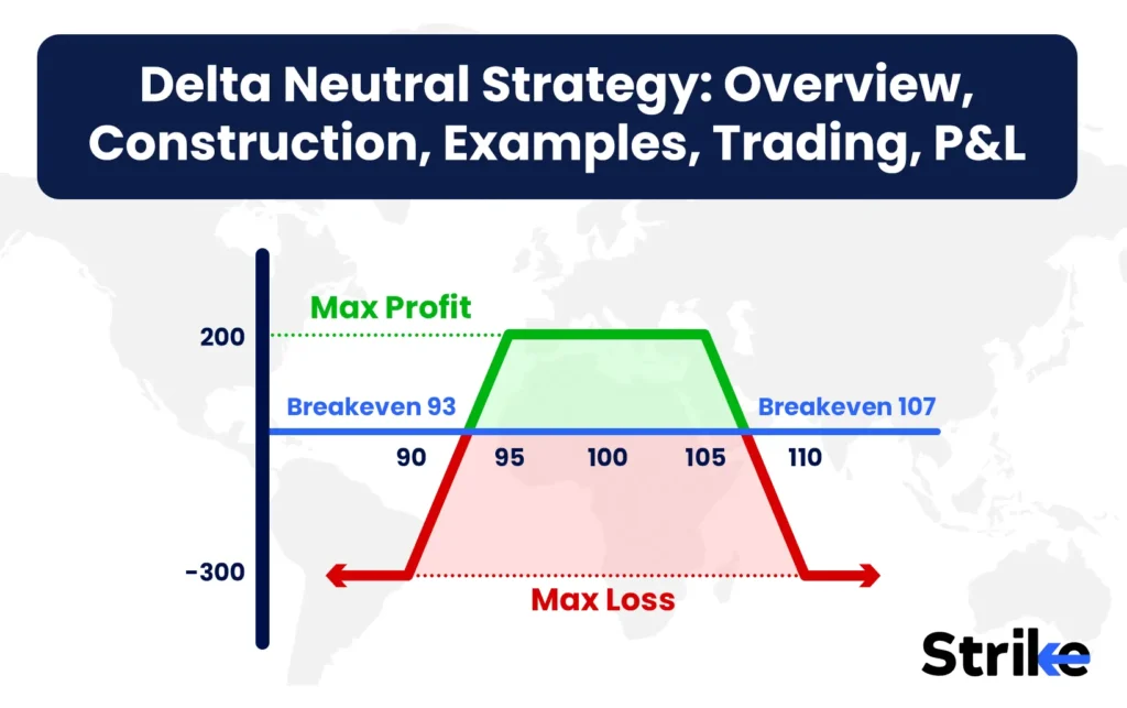 OKX Launches Delta Neutral Strategy for Enhanced Trading Options OKX Launches Delta Neutral Strategy for Enhanced Trading Options