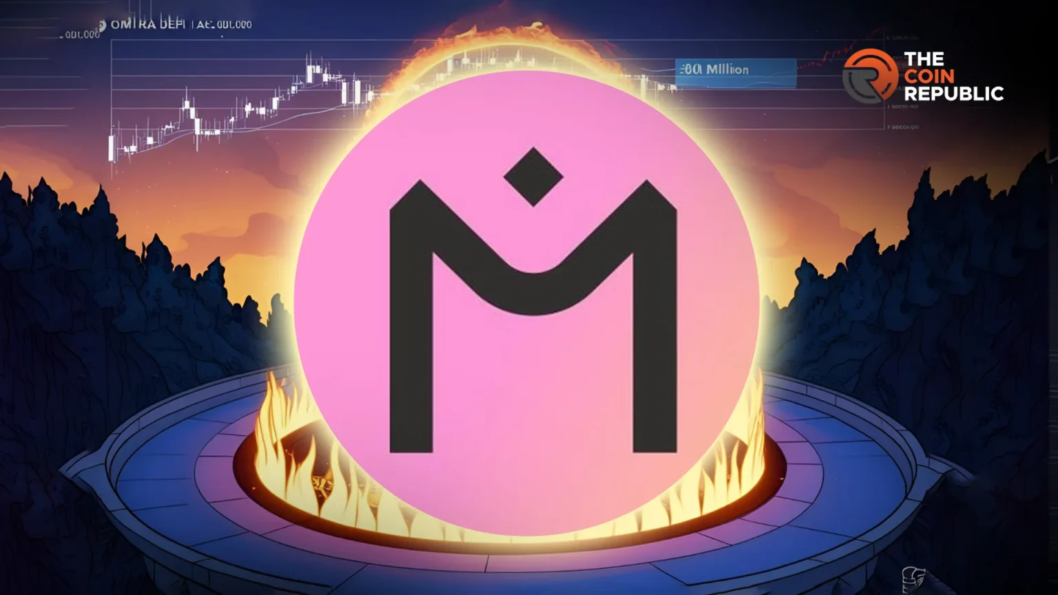 Om price drops 3 7 as mantra tests critical support amid crypto weak - Bpay News