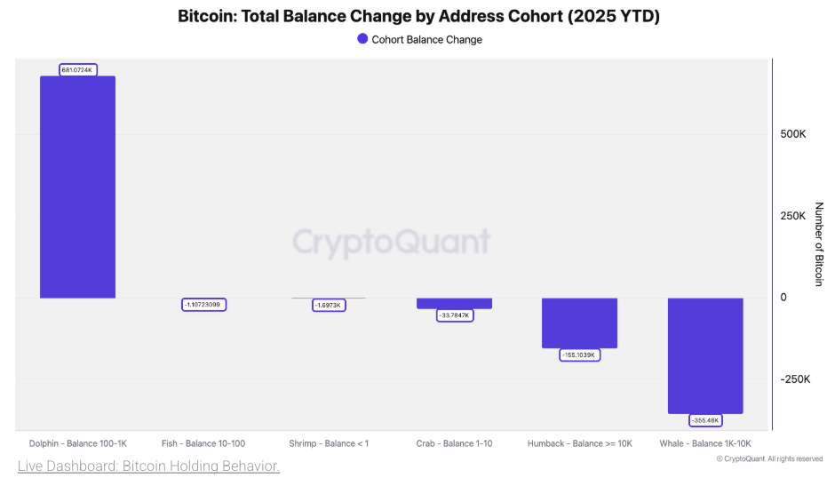 Analysts Establish 0,000 Bitcoin Price Goal, Yet Timing Remains Uncertain Analysts Establish 0,000 Bitcoin Price Goal, Yet Timing Remains Uncertain