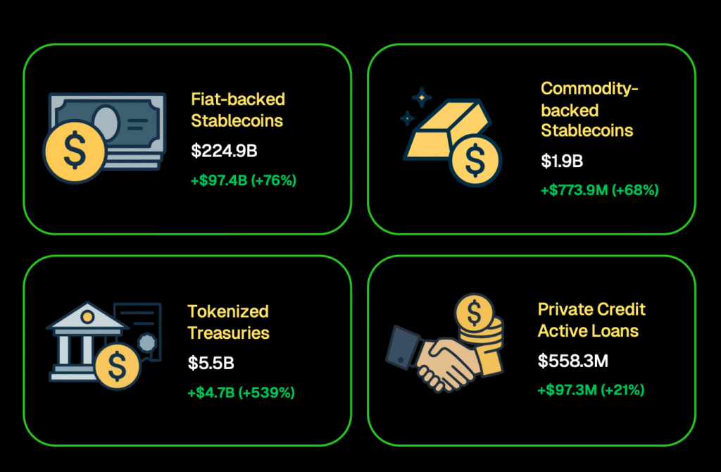 Franklin Templeton Aims for 0B Tokenization by 2030 Franklin Templeton Aims for 0B Tokenization by 2030
