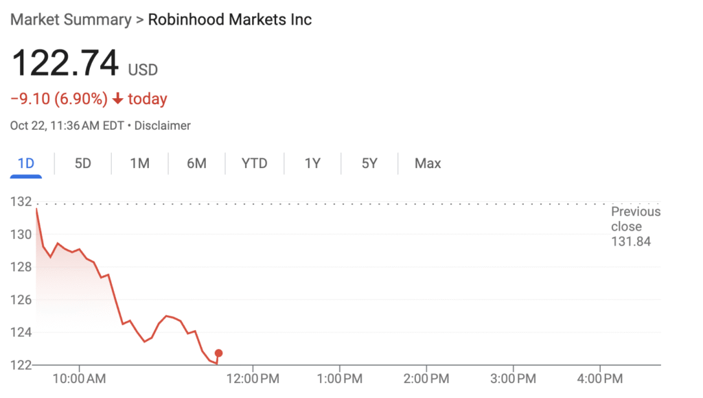 How BNBs Robinhood Listing Might Influence Cryptocurrency Markets How BNBs Robinhood Listing Might Influence Cryptocurrency Markets