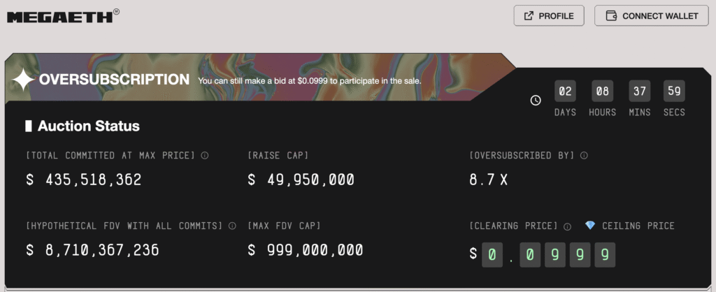How ICO Returns Are Disrupting the Crypto Market Once More How ICO Returns Are Disrupting the Crypto Market Once More