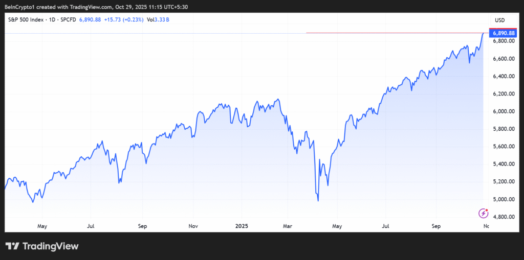 How Most Stocks Crashed While the S&P 500 Rose How Most Stocks Crashed While the S&P 500 Rose