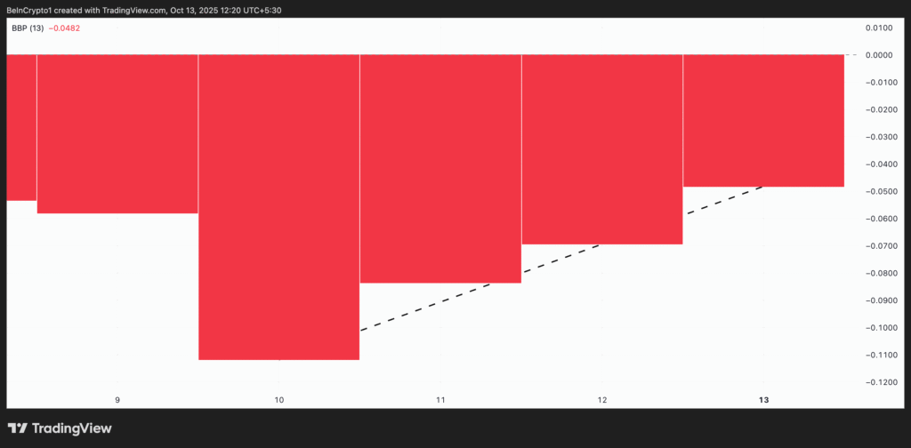PI Price's Unusual Surge Sparks Buzz Among Traders