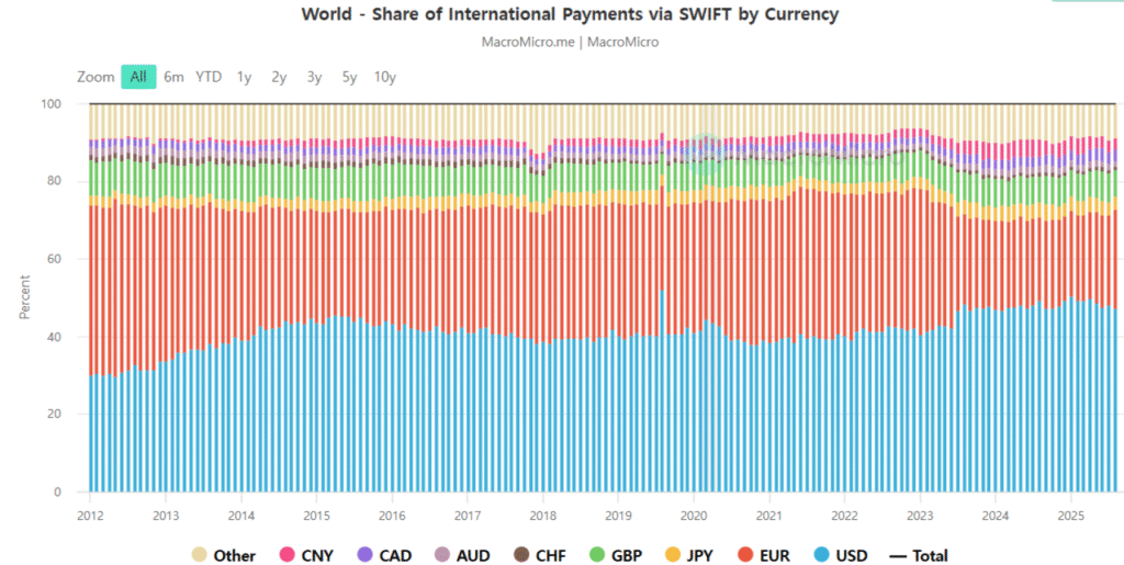 Japan Introduces JPYC, First Regulated Yen Stablecoin Japan Introduces JPYC, First Regulated Yen Stablecoin