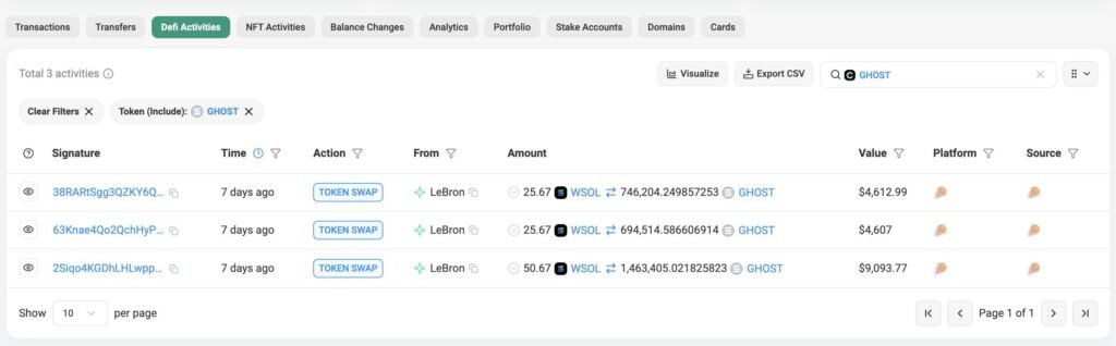 Meme Coin Millionaire Wagers Heavily on Innovative Privacy