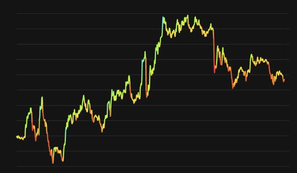 Polygon Eyes alt= Polygon Eyes alt=