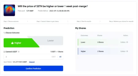 Prediction Markets Obtain Trademark Licenses from NHL, a First Among Major…
