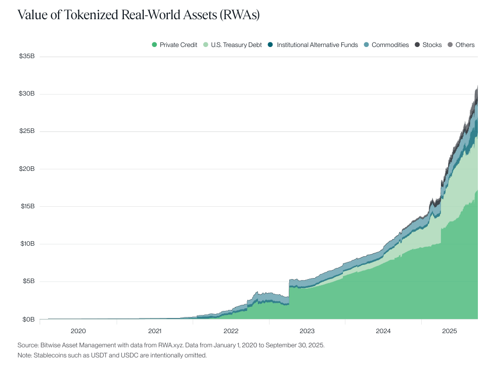 Schiff Doubts, CZ Believes: The Tokenized Gold Divide Schiff Doubts, CZ Believes: The Tokenized Gold Divide