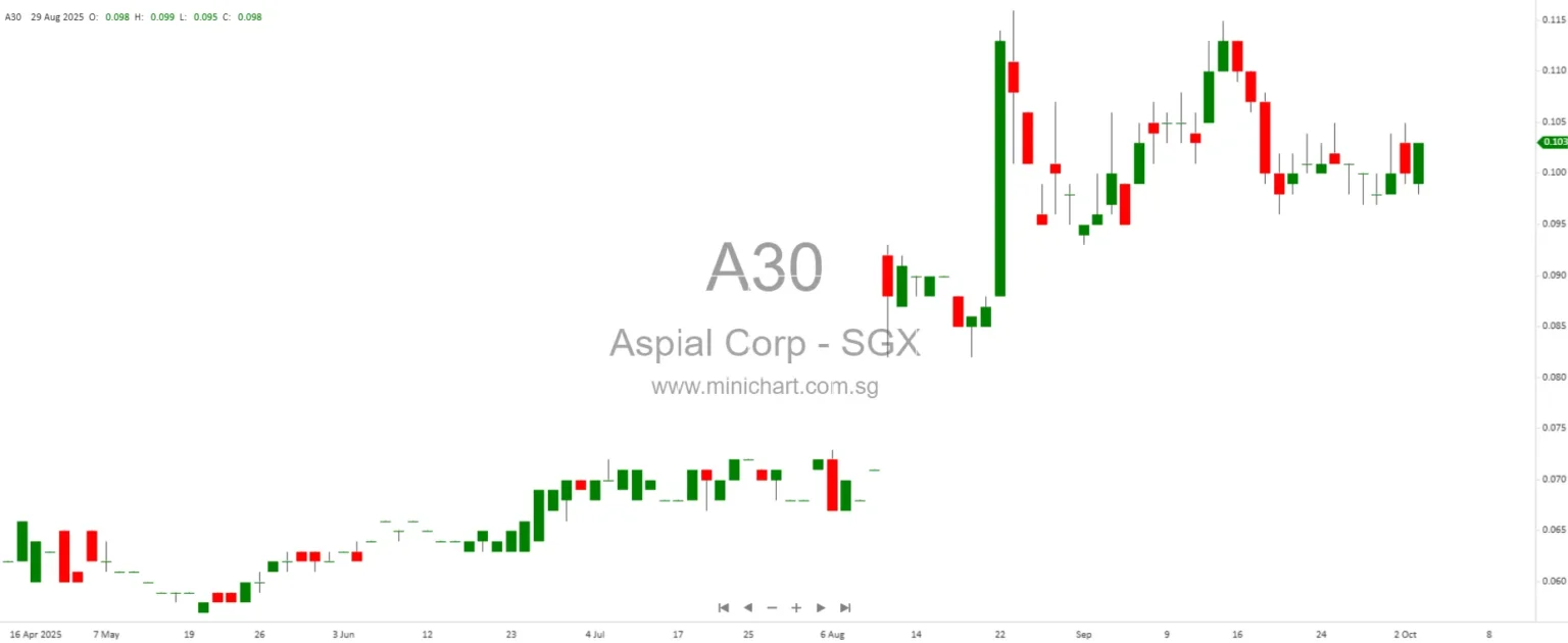 Record surplus in september shows u S Fiscal strength amid bitcoin s - Bpay News