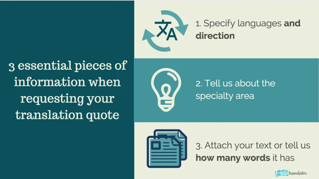 Request for Content Translation into English Request for Content Translation into English