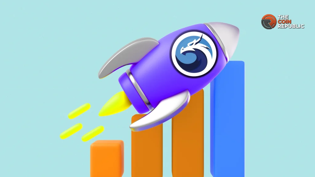 RIVER’s Binance Futures Contract Price Hits $5.465 Across Platforms