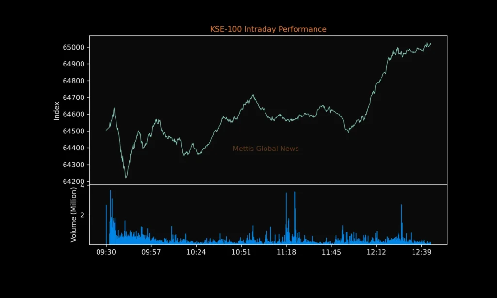 Spot Gold Surges Over 1% Intraday, Breaks 40/oz Mark Spot Gold Surges Over 1% Intraday, Breaks 40/oz Mark