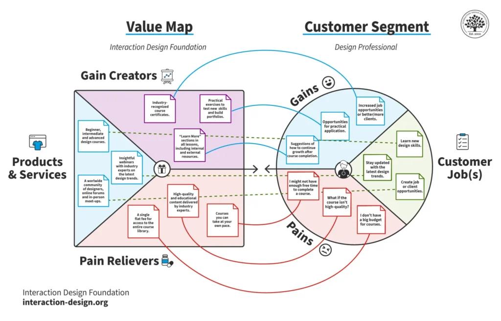 Stable Plans Major Announcement Regarding Foundation Establishment Stable Plans Major Announcement Regarding Foundation Establishment
