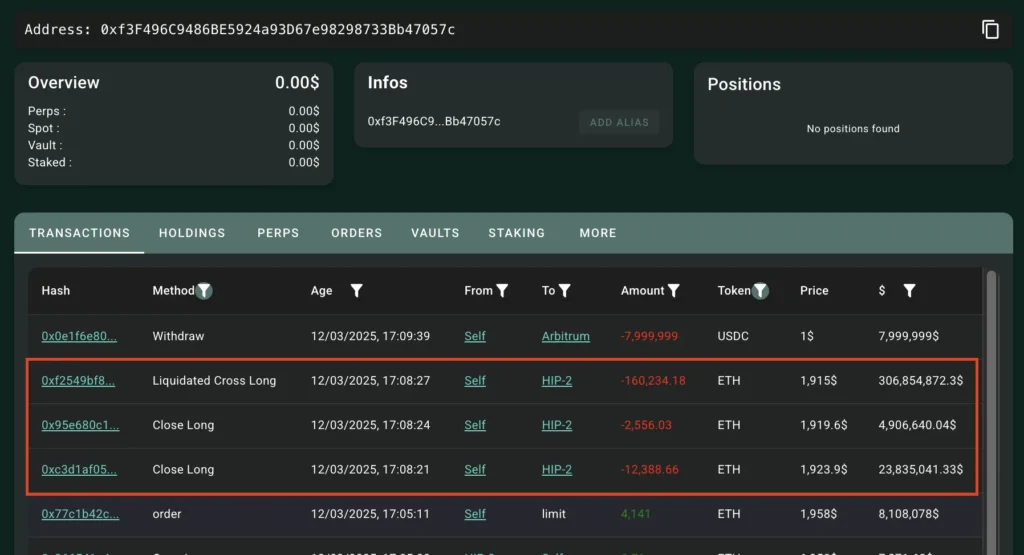 Suspected HYPE Listing Insider Whale Increases Long Position on XPL Suspected HYPE Listing Insider Whale Increases Long Position on XPL