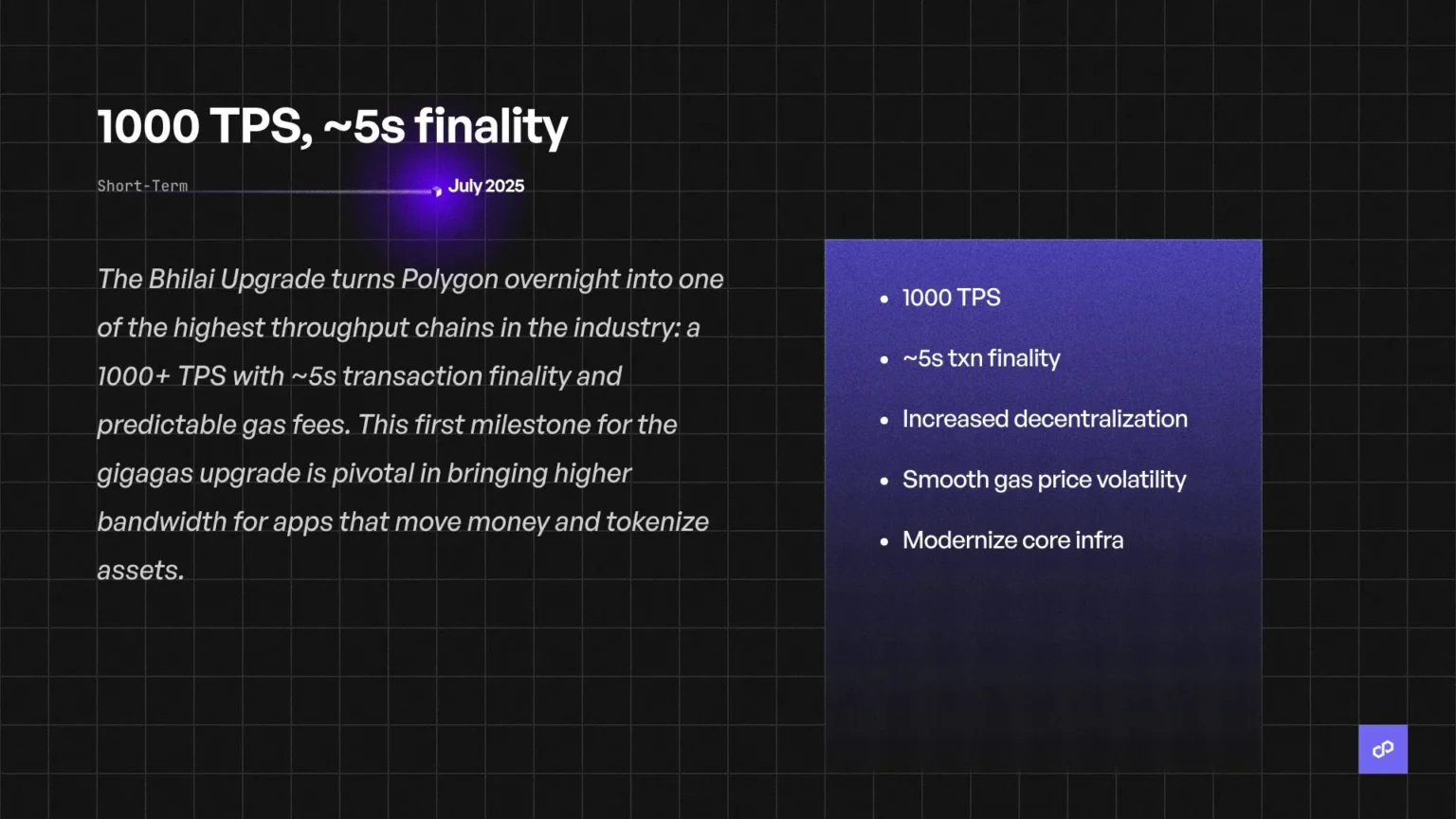 Tge target time set for q1 2026 with increased airdrop supply - Bpay News