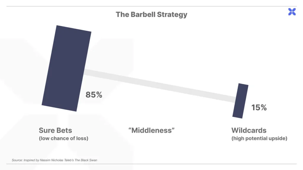 Unveiling garrett jin the enigmatic black swan trader - Bpay News