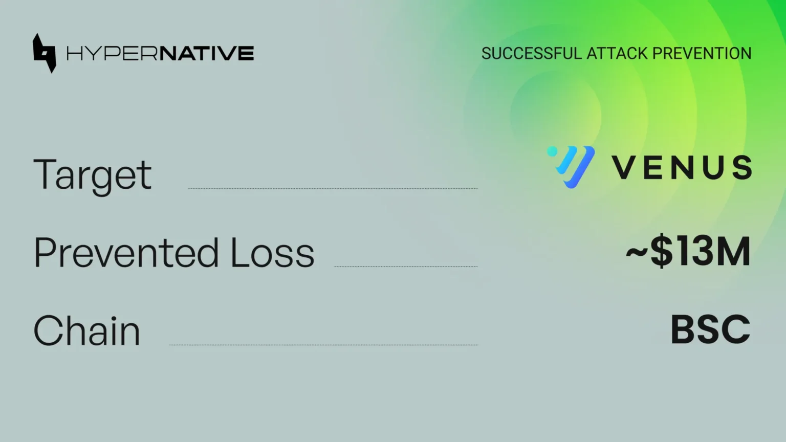 Venus reviews accounts impacted by wbeth disanchoring for fair resolution - Bpay News