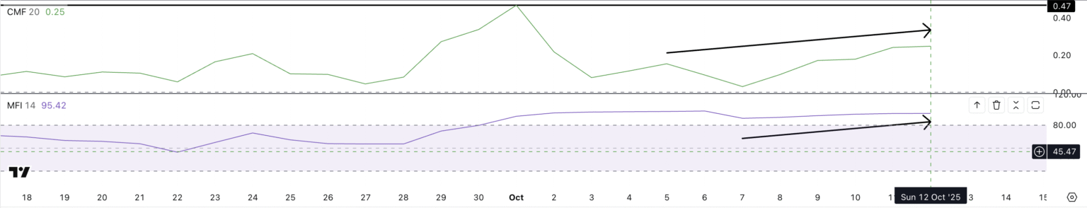Will zcash climb to 0 or falter after unexpected highs - Bpay News Will Zcash Surge to $300 or Stumble After Reaching Surprising Peaks?