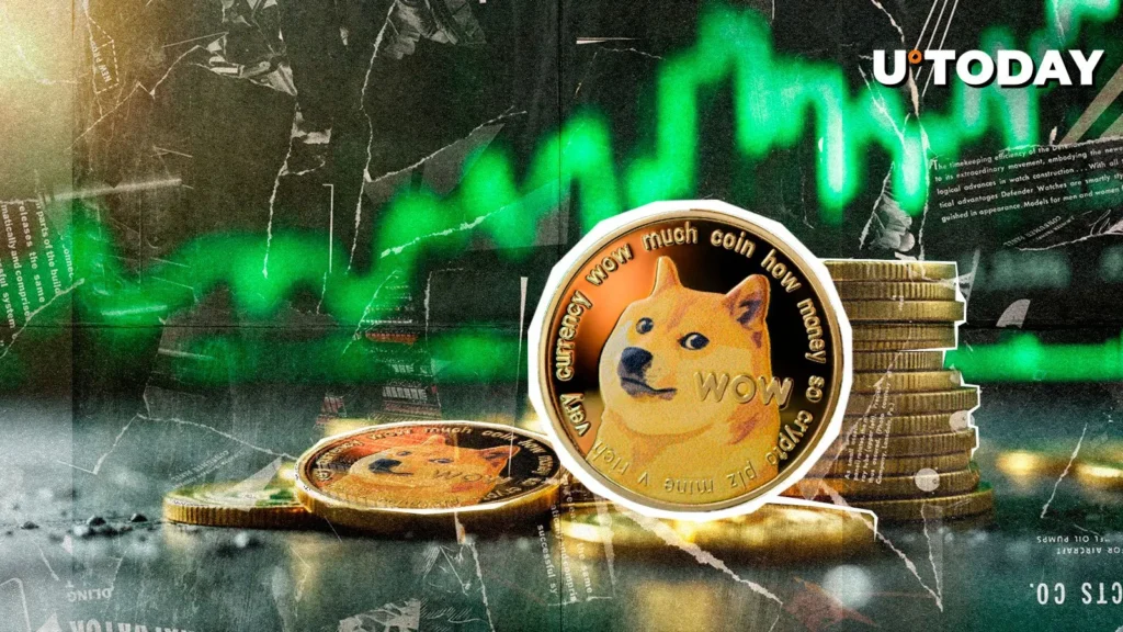 DOGE Sees 3% Surge as It Climbs Back Above alt= DOGE Sees 3% Surge as It Climbs Back Above alt=