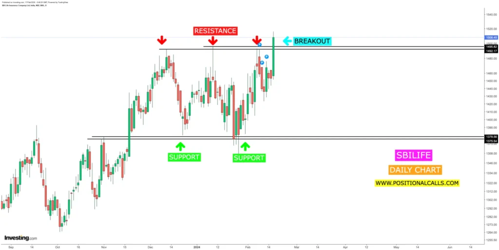 GIGGLE Experiences Over 65% Surge in 24 Hours, Reaches New High