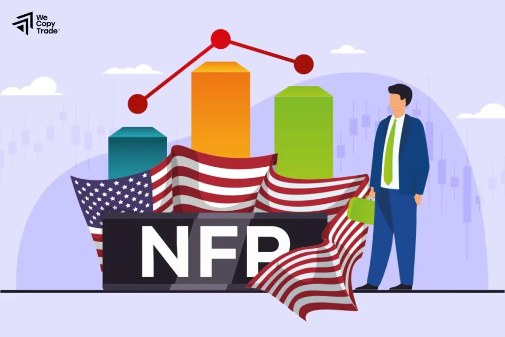 Mini Non-Farm Payrolls Disappoint, Raising Concerns About Economic Outlook