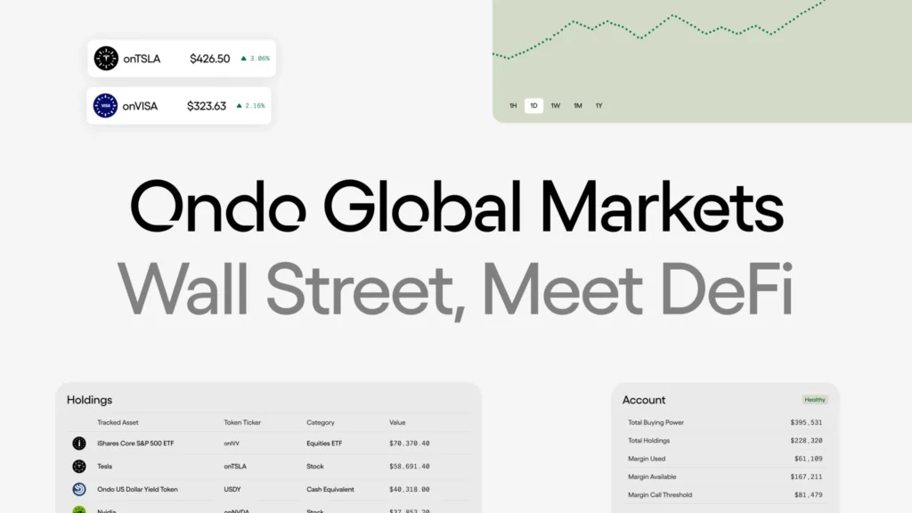 Ondo Global Markets Achieves Milestone with 0 Million in Stock Tokenization Ondo Global Markets Achieves Milestone with 0 Million in Stock Tokenization