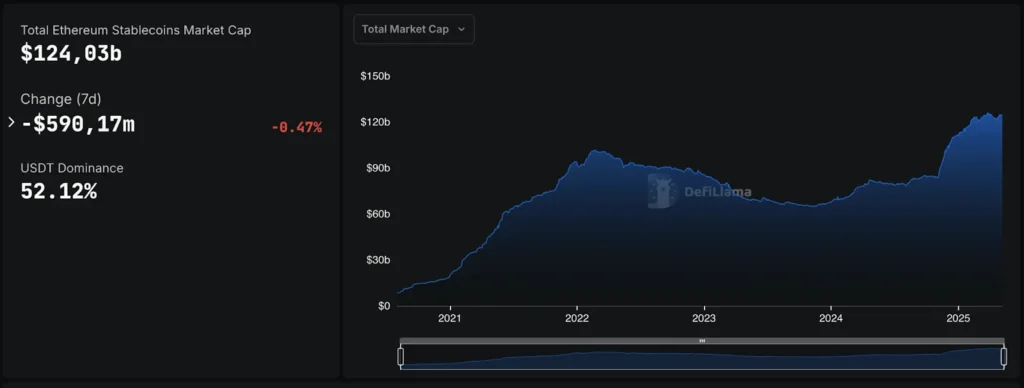 Token 4 Skyrockets Over 100%: Market Cap Exceeds $42 Million!