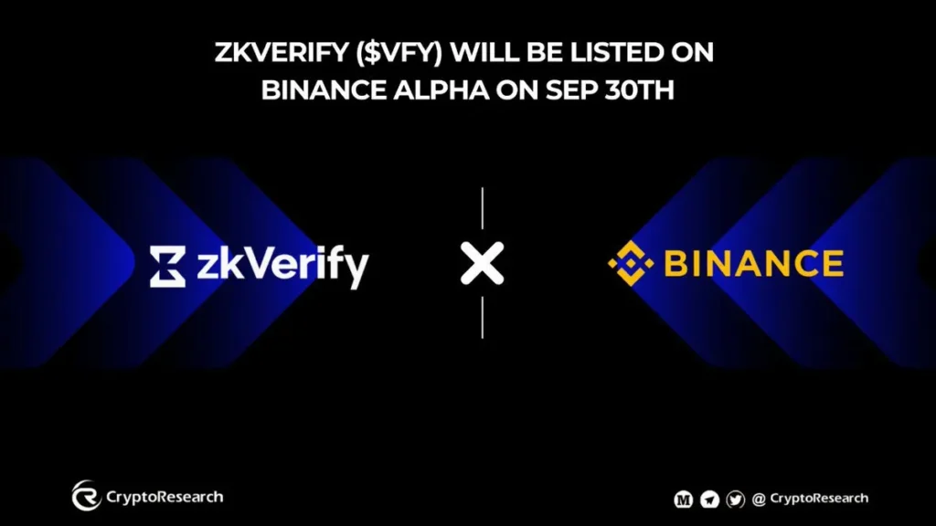 X-Layer’s Xynergy Protocol Secures Million Investment and Trading Date X-Layer’s Xynergy Protocol Secures Million Investment and Trading Date