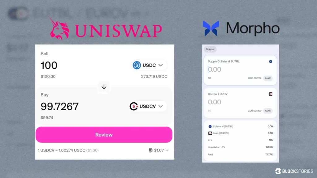 YiLiHua’s Bold Move: 17,450 ETH Deposited to Centralized Exchange
