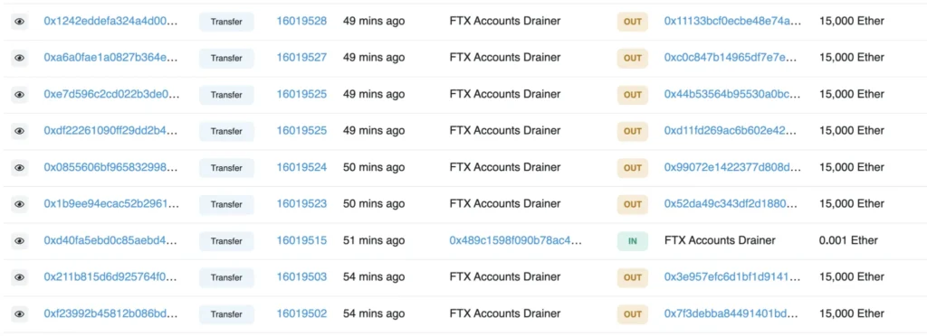 Yilihua’s Trend Research Moves 16,698 ETH from Aave to Binance