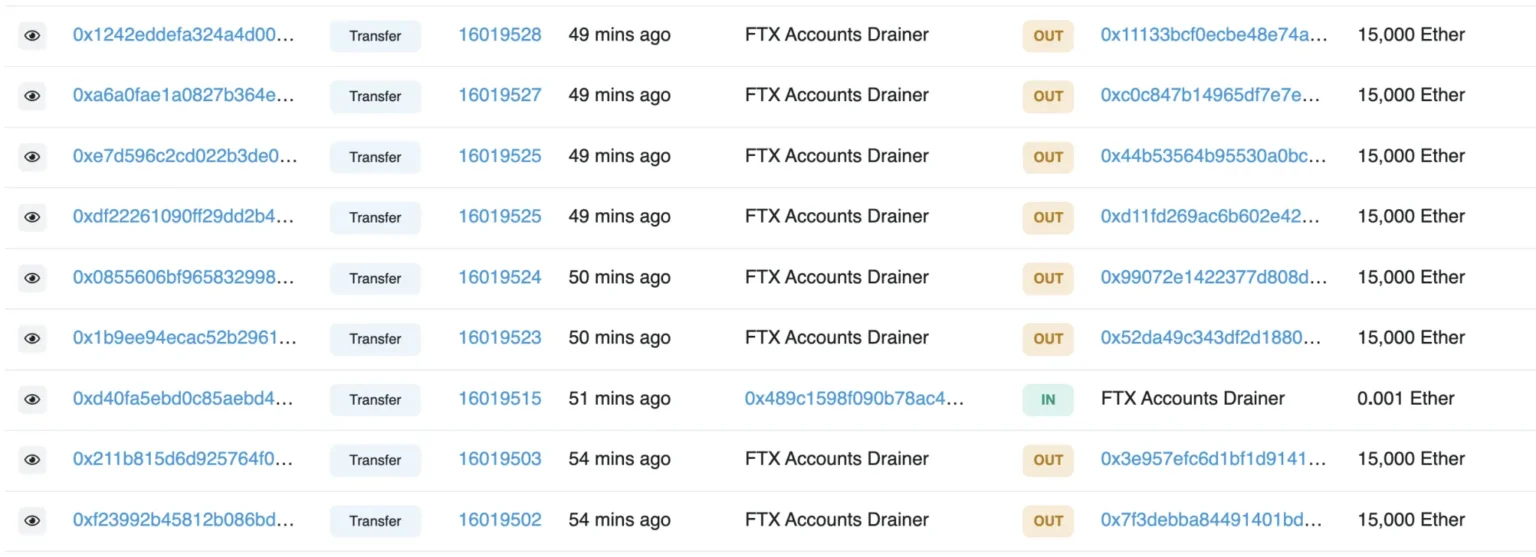 Yilihuas Trend Research Moves 16698 ETH from Aave to Binance - Bpay News
