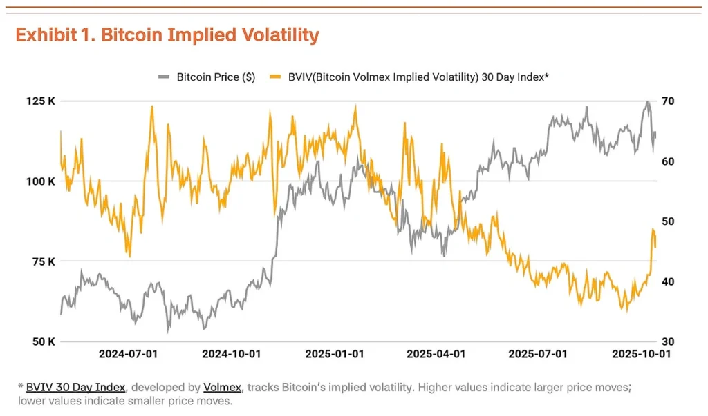 2025 q4 bitcoin valuation report overview - Bpay News
