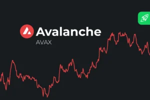 AVAX Price Prediction Sees Recovery Target of -20 by December 2025 AVAX Price Prediction Sees Recovery Target of -20 by December 2025