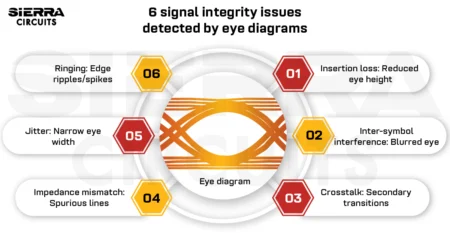 Balancer Rises Above Daily Support Level, Eyes April 8 High Balancer Rises Above Daily Support Level, Eyes April 8 High