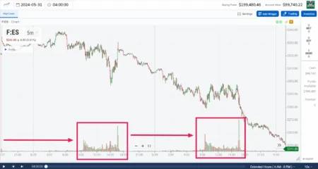 BEAT Experiences Short-term Surge of Over 40%, Trading Volume High BEAT Experiences Short-term Surge of Over 40%, Trading Volume High