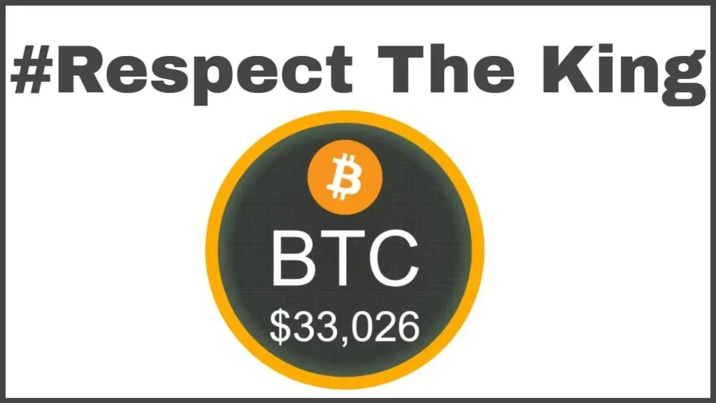 Bitcoin Breaks 4,000, Gains 2.2% Over 24 Hours