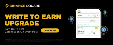 Bitcoin Surpasses $103,000 With 1.25% Gain Over 24 Hours