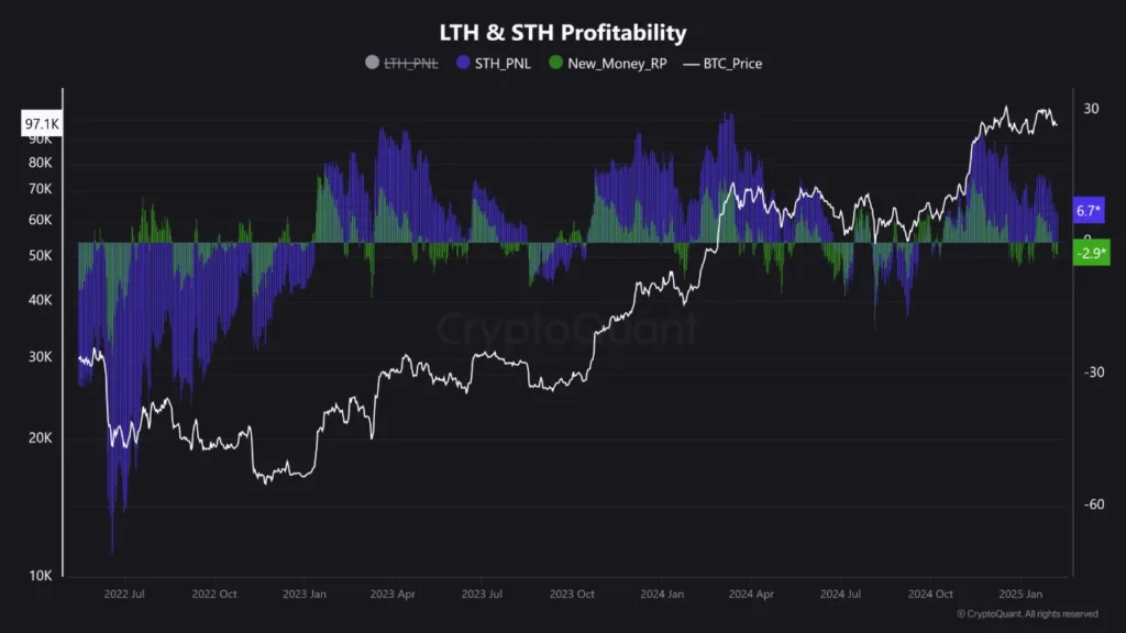 Bitcoin below $k Majors nosedive - Bpay News