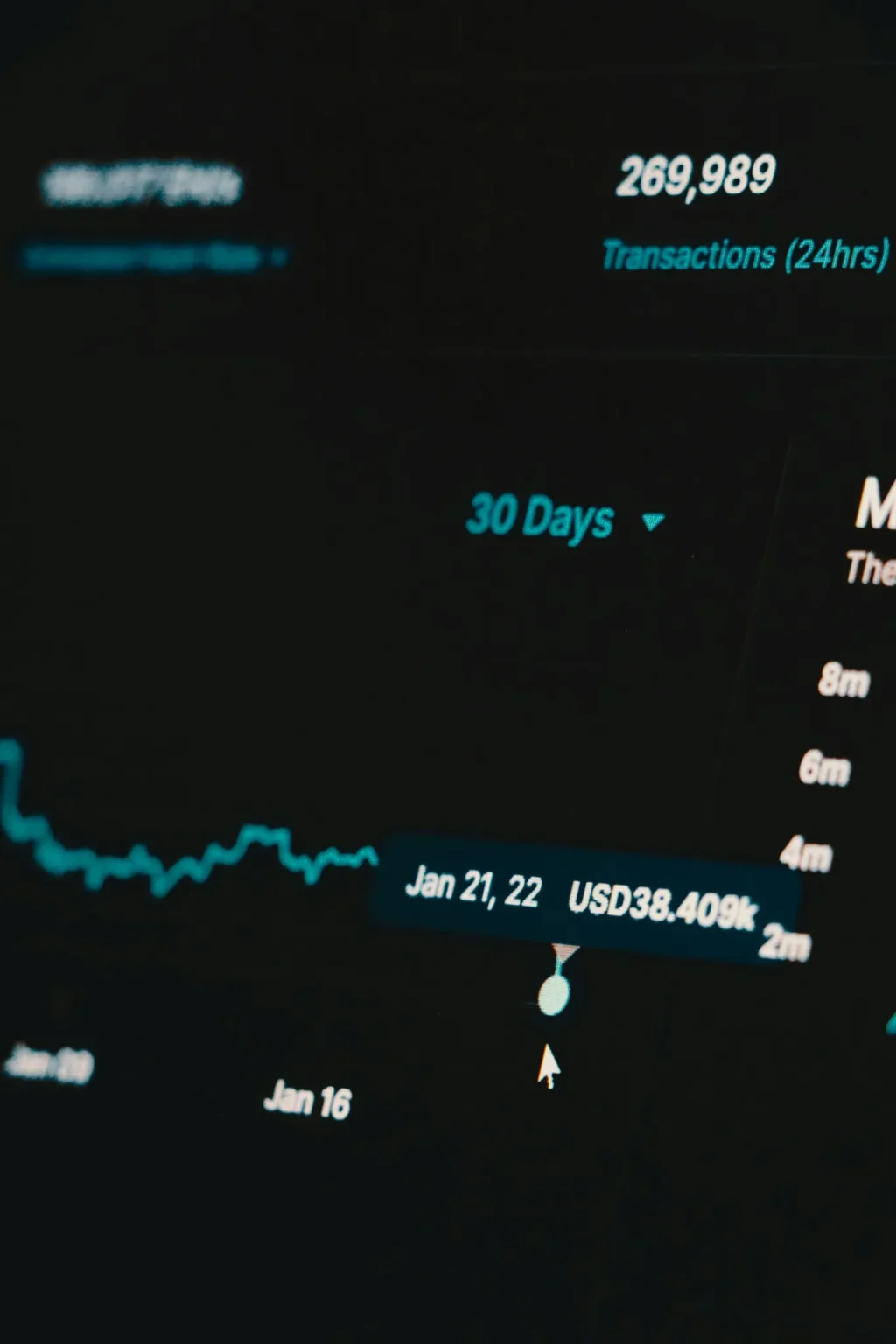 Bitcoin breaks below day moving average may test $ - Bpay News