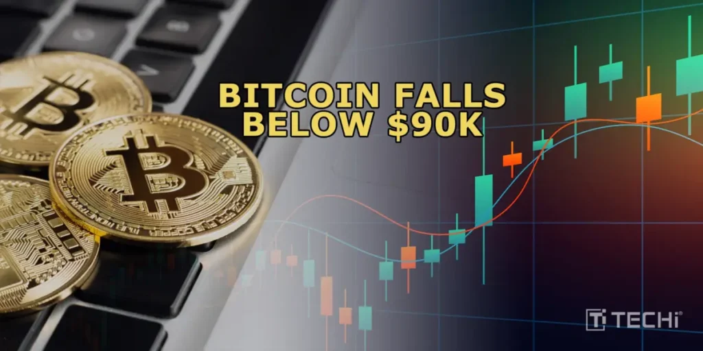 Bitcoin drops below $ amid market volatility - Bpay News