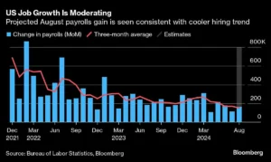 Bitcoin Selloff Unexpected by Prediction Markets in Asia Morning Brie Bitcoin Selloff Unexpected by Prediction Markets in Asia Morning Brie