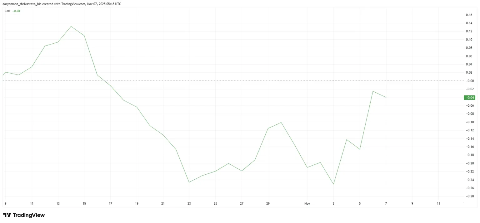 Bitcoins influence on deagentai aias surge explained - Bpay News