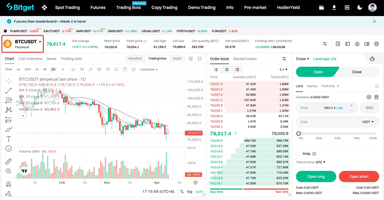 Bitget IRYS Perpetual Contracts: New 1-20x Leverage Options